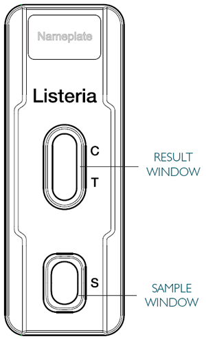 Listeria test device